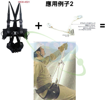 Fall Protection