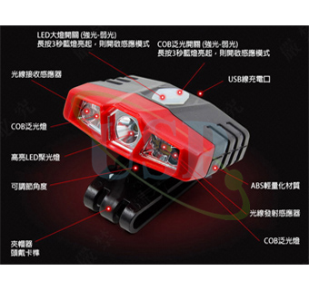 Headlight
