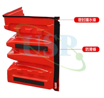 Water Baffle Board