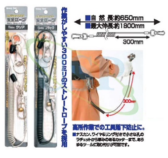 Tool Chain